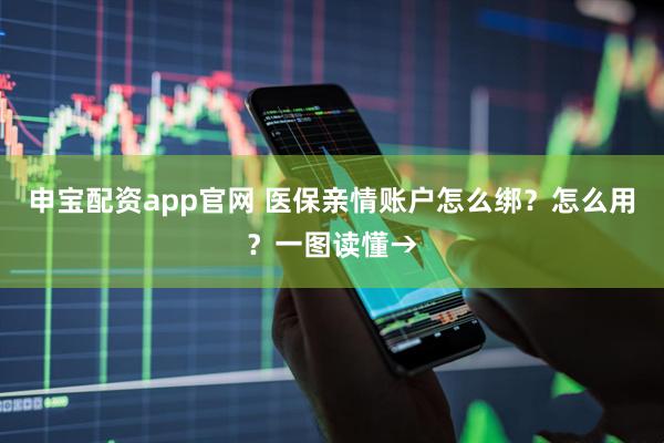 申宝配资app官网 医保亲情账户怎么绑？怎么用？一图读懂→